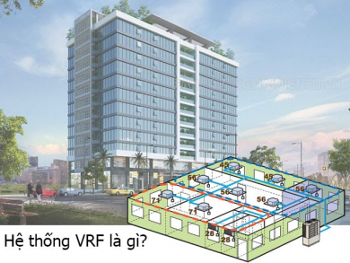Hệ thống VRF là gì? Ưu điểm nổi bật của hệ thống VRF