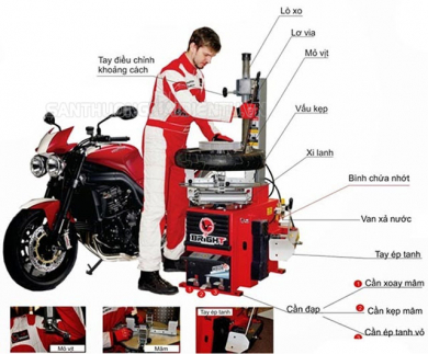 Hướng dẫn sử dụng máy ra vào lốp chi tiết từ A - Z