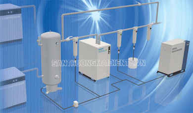 Cập nhật bảng giá máy sấy khí Orion chính hãng|Giá cạnh tranh
