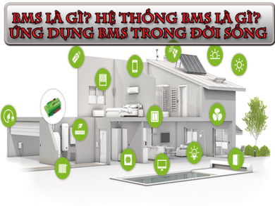 BMS là gì? Hệ thống BMS là gì? Ứng dụng BMS trong đời sống