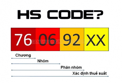Máy dò kim loại HS code bao nhiêu? Cách tra cứu HS code của máy dò kim loại