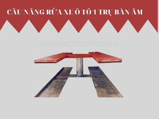 Một trong những loại bàn được sử dụng nhiều nhất hiện nay
