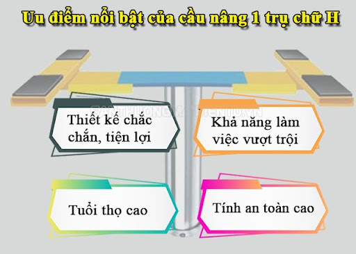 Ưu điểm nổi trội của cầu nâng 1 trụ chữ H