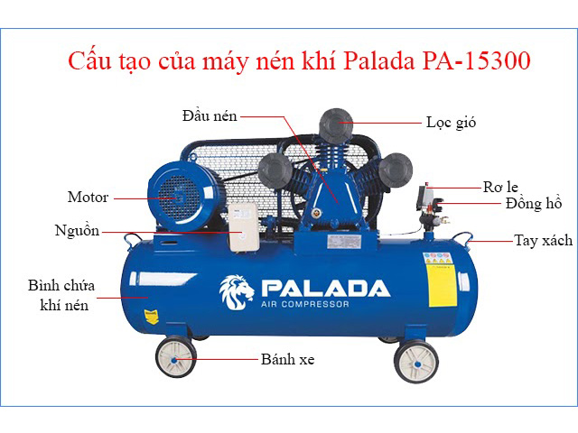máy nén khí Palada PA-15300