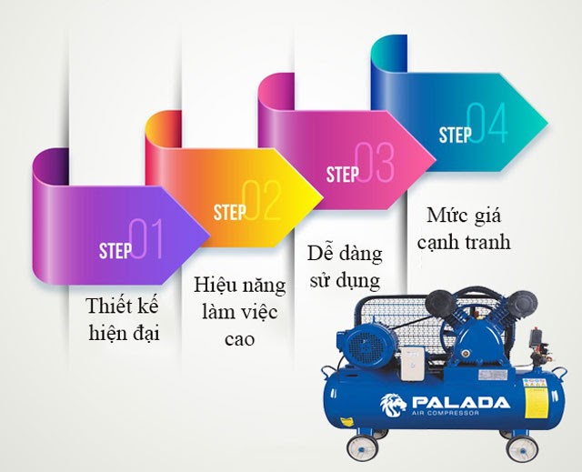 máy nén khí Palada PA 55300