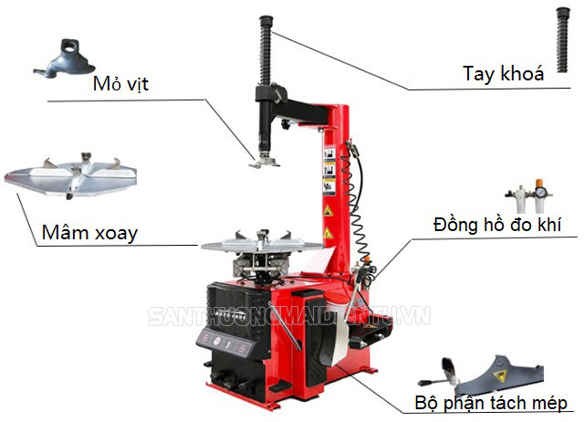 Cấu tạo máy ra vào lốp xe hạng nặng