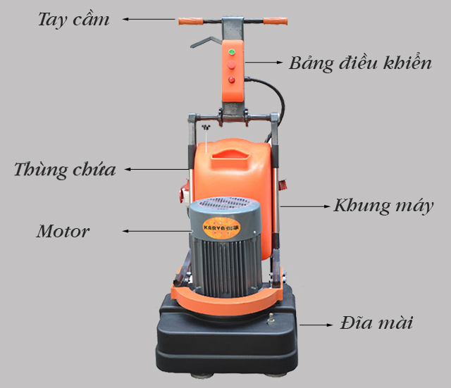 KARVA KVG100B sở hữu thiết kế nhỏ gọn, tiện dụng