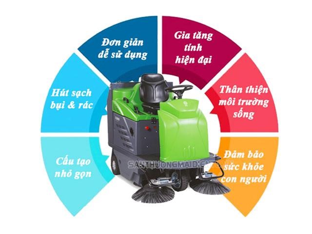 the-manh-xe-quet-rac-ngoi-lai-ipc-1280