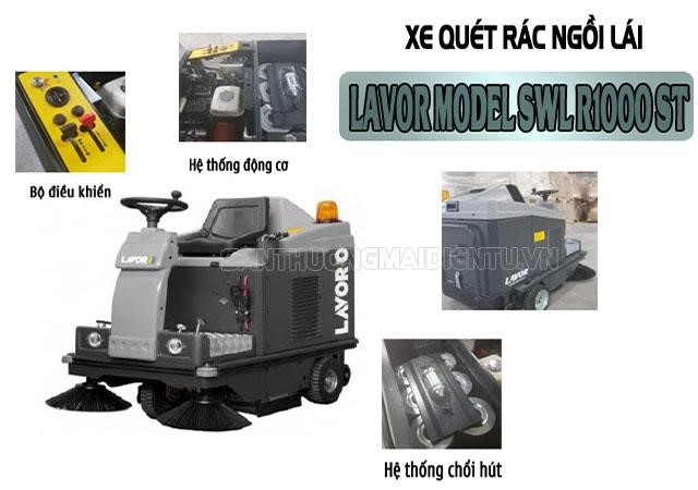 xe-quet-rac-lavor-Swl-r1000