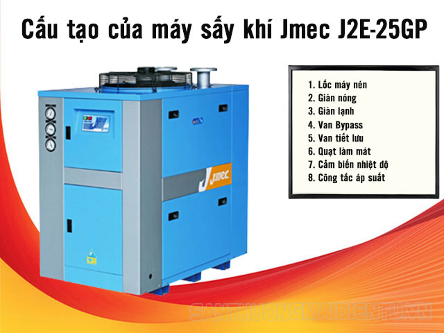 máy sấy khí công nghiệp