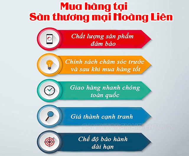 giá máy sấy khí nén