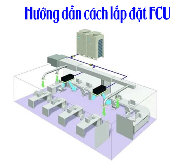Hướng dẫn cách lắp đặt FCU