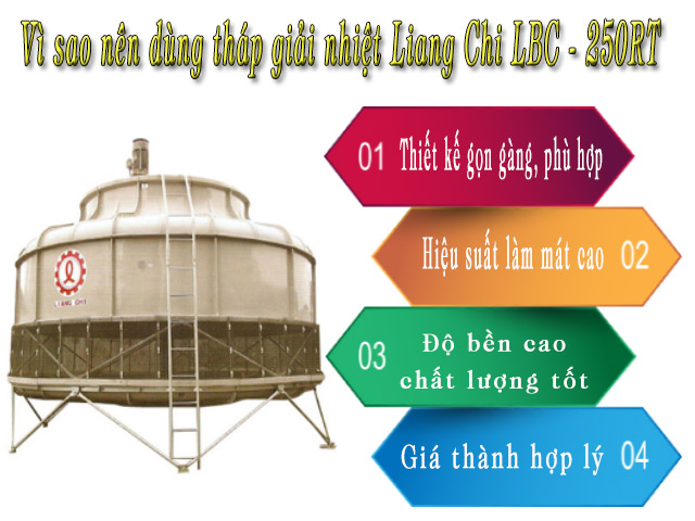 Vì sao nên dùng thiết bị giải nhiệt Liang Chi LBC-250RT
