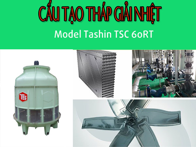Cấu tạo của thiết bị giải nhiệt TSC 60RT