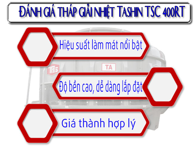 Đánh giá về model Tashin TSC 400RT