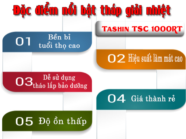 Ưu điểm nổi bật tháp giải nhiệt công nghiệp Tashin TSC 1000RT