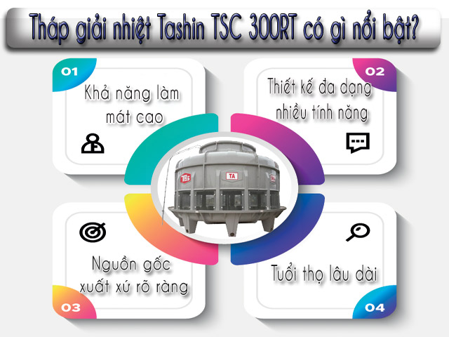 Ưu điểm nổi bật của model Tashin TSC 300RT