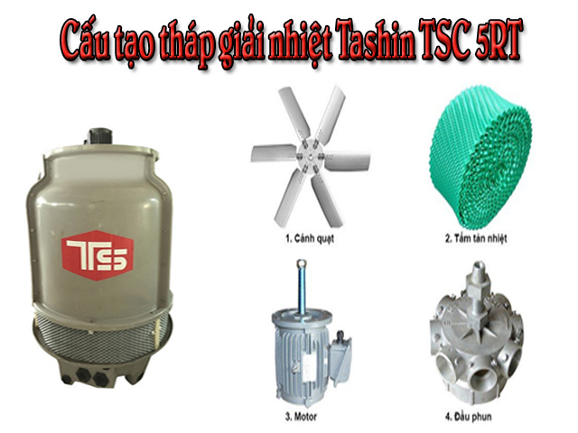 Cấu tạo chi tiết của model TSC 5RT