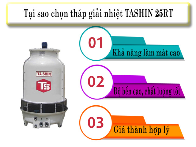 Tại sao nên chọn model TSC 25RT