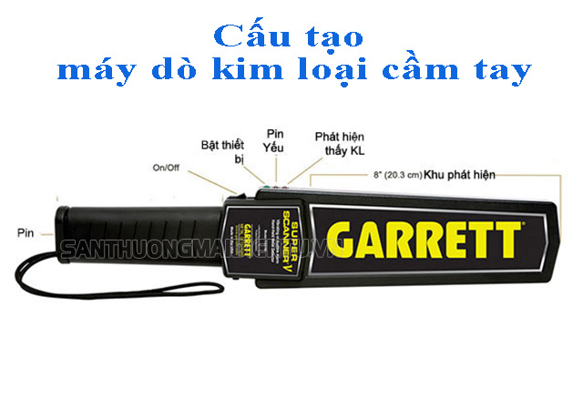 Cấu tạo các bộ phận của máy dò kim loại cầm tay