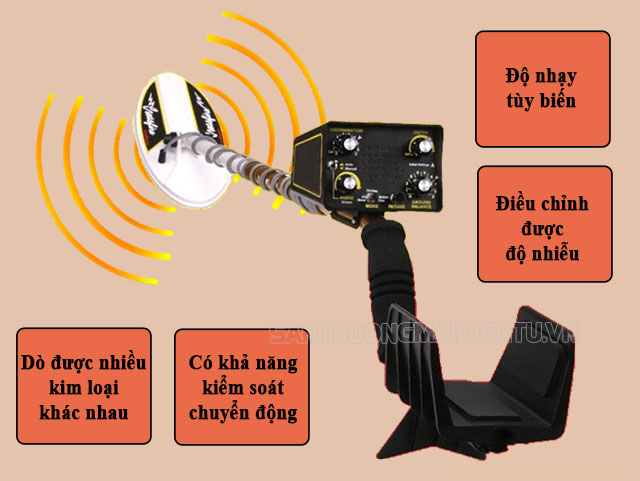 Máy dò kim loại dưới đất Garrett Scorpion Gold A8