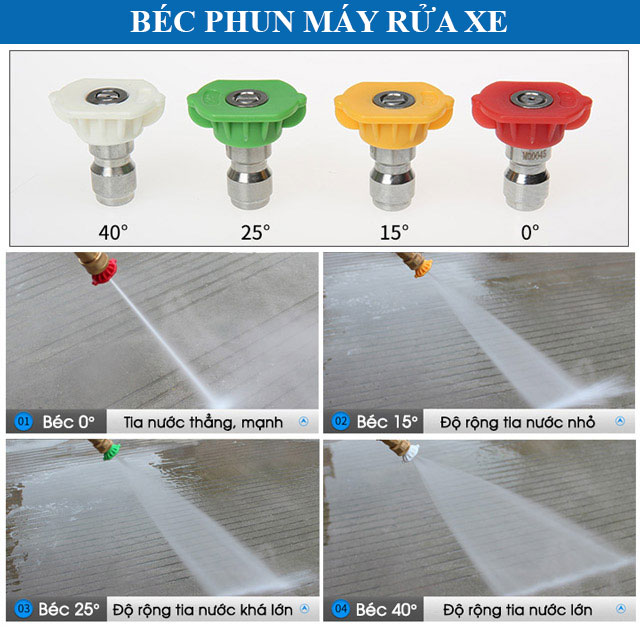 béc phun máy rửa xe