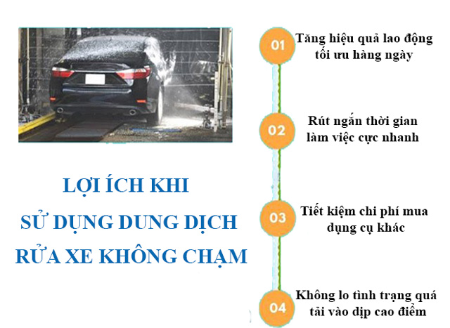 ưu điểm của dung dịch rửa xe không chạm