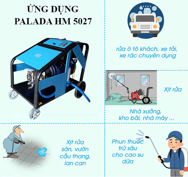 ứng dụng máy phun rửa áp lực cao Palada HM 5027