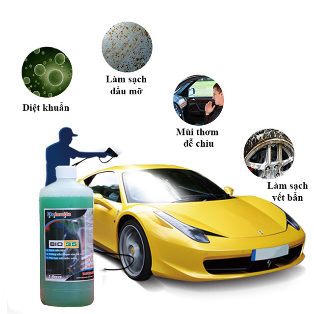 Ưu điểm hóa chất rửa xe không chạm Ekokemika BIO 35