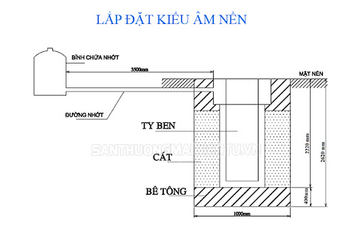 Bản vẽ lắp đặt cầu nâng rửa xe ô tô 1 trụ Việt Nam