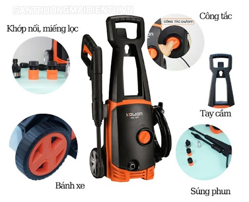 Cấu tạo của các máy rửa xe Kowon
