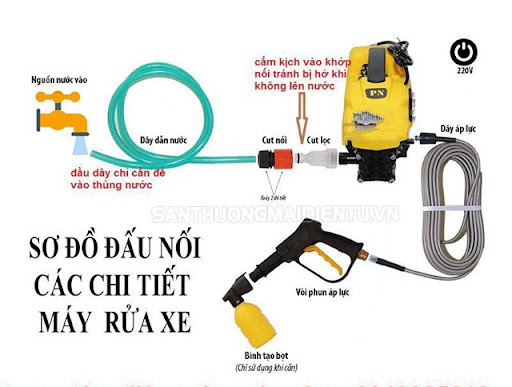 Hướng dẫn lắp máy rửa xe Osca