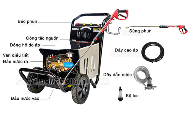 Máy rửa xe cao áp Kumisai 20M32-5.5T4