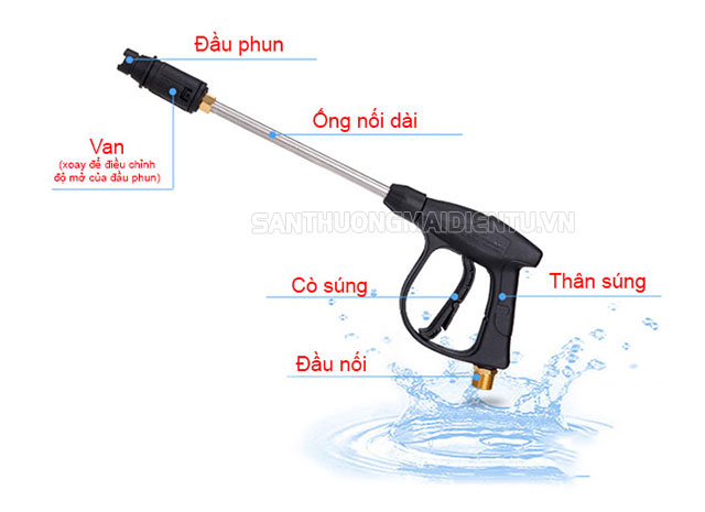Súng rửa xe cao áp PKS040